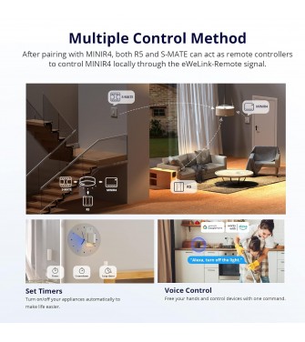 MINI R4 WiFi Smart Switch 2-Way, Interruttore intelligente fai-da-te, modalità relè staccabile, WiFi 2.4G, controllo APP,