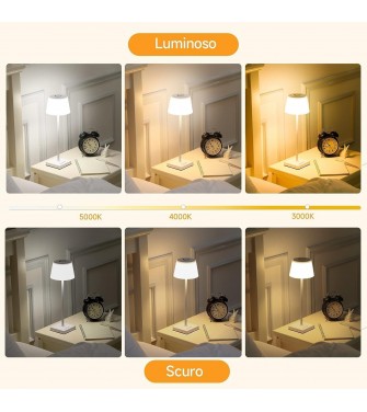 ClaShop Lampada da Tavolo Senza Fili Ricaricabile - Lampada da Scrivania a LED Dimmerabile All'infinito con Interruttore Tattile